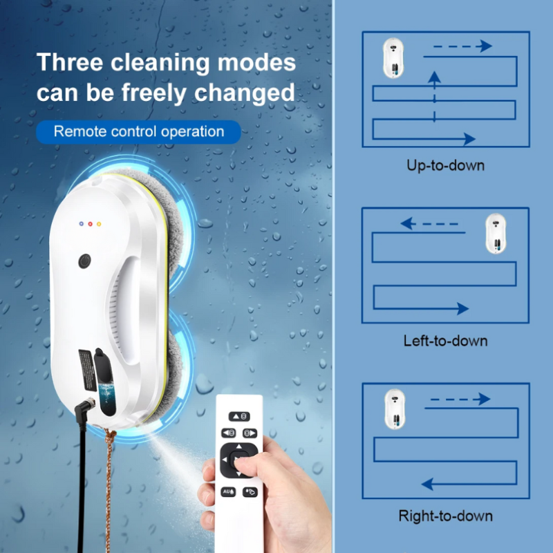 Cleaner Pro° CleaningBot: Schlau Reinigung Roboter Mit Sprühen Und Sicherheit Sensor