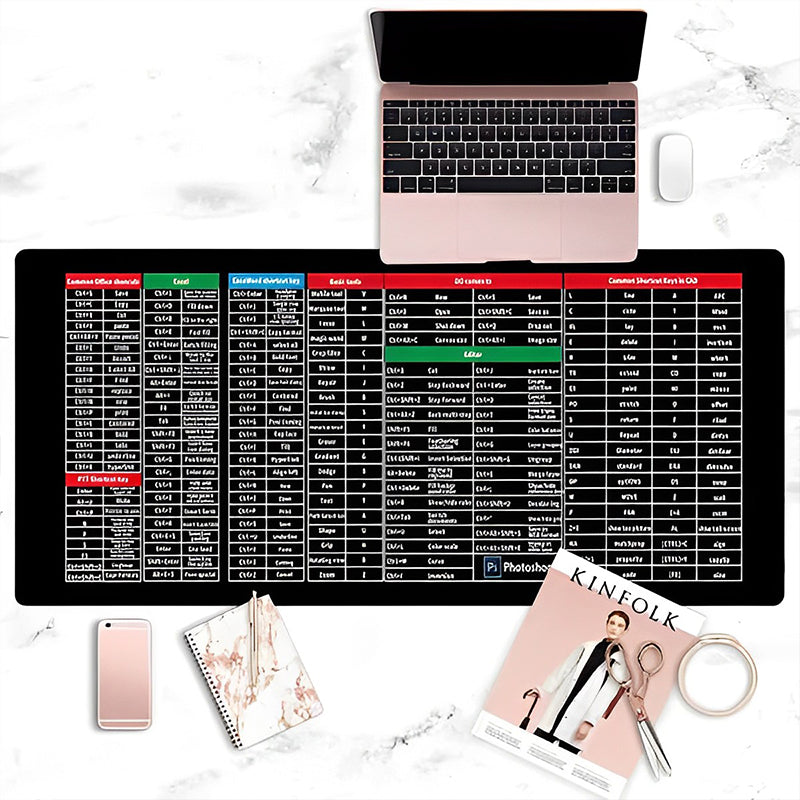 KeyboardPad –  Antirutsch Tastaturunterlage Und Schreibtischmatte