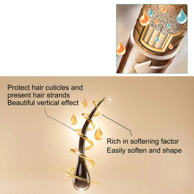 Rose® ShineStraight 1+1 GRATIS: Frizz-Free Glanz Und Glätte Haarcreme