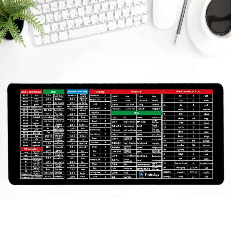 KeyboardPad –  Antirutsch Tastaturunterlage Und Schreibtischmatte