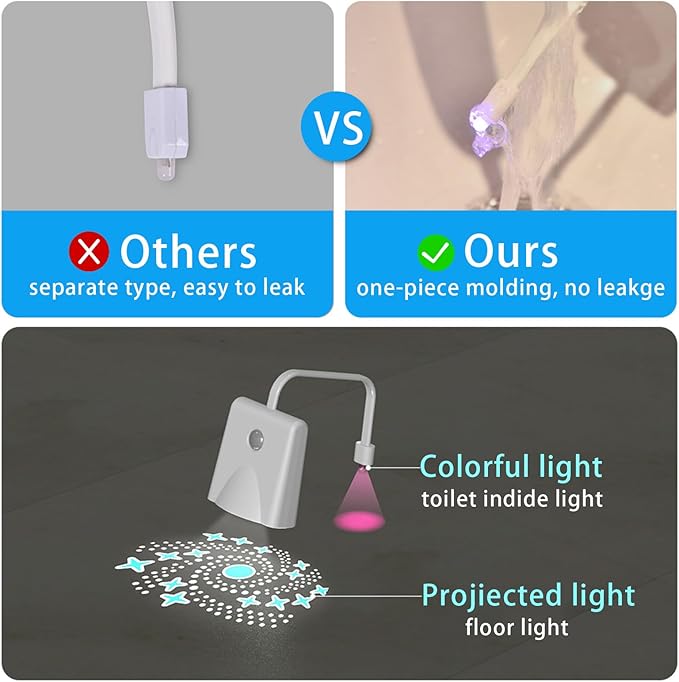 Ledsen™ ToiletLight: Bewegungsmelder-Toilette Nachtlicht