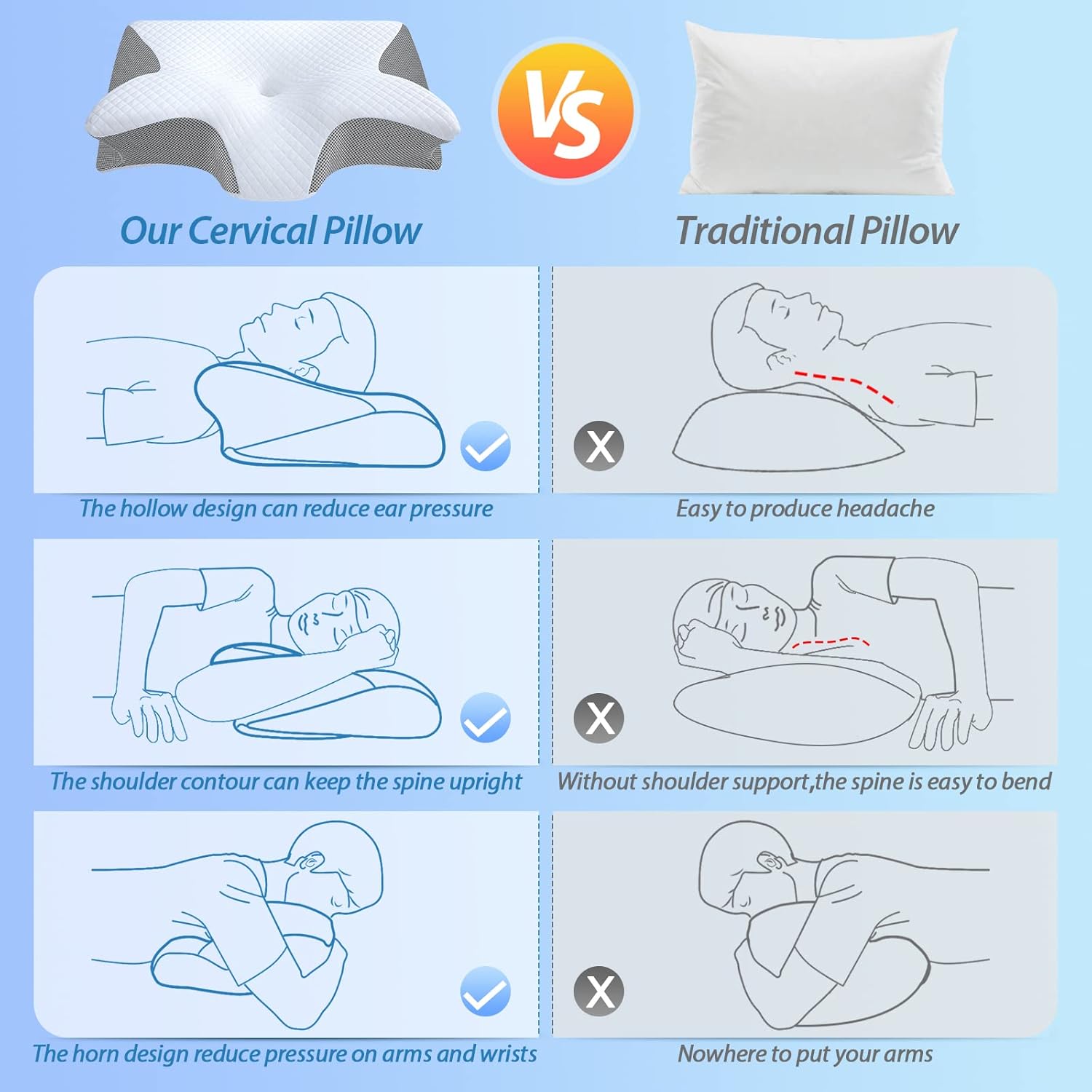 CurvePillow - Weiches Ergonomisches Curve Pillow