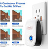 PestShield 1+1 GRATIS - Ultraschall Schädlingsvertreiber