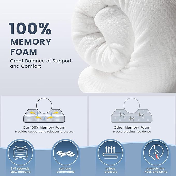 CurvePillow - Weiches Ergonomisches Curve Pillow