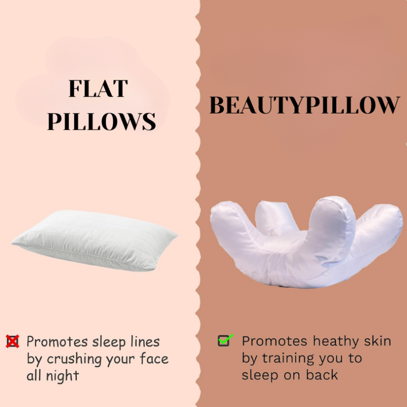 BeautyPillow: Anti-Falten Schlaf Lösung Schönheit Kissen