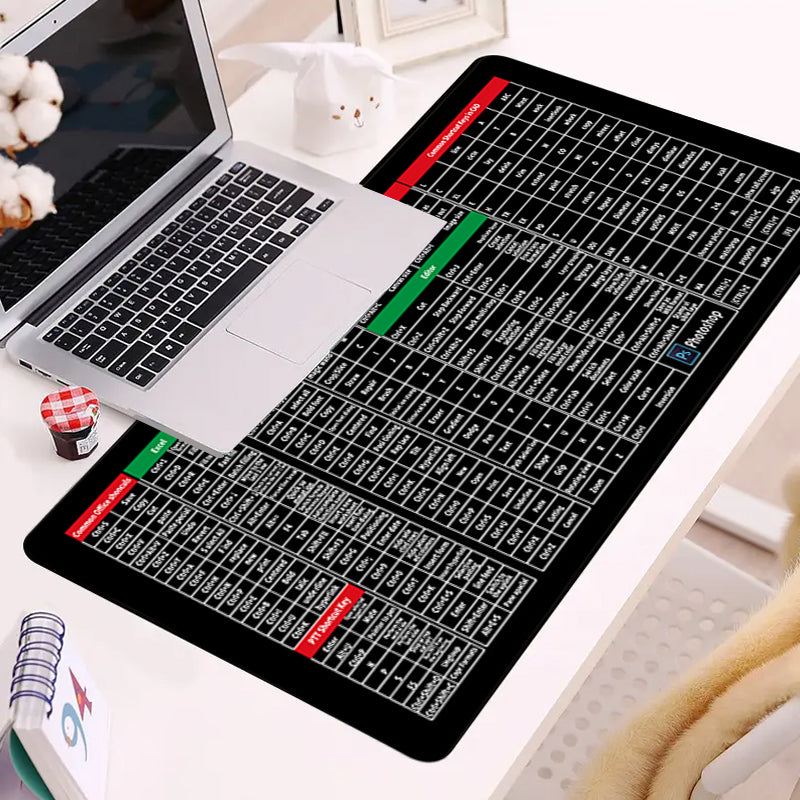 KeyboardPad –  Antirutsch Tastaturunterlage Und Schreibtischmatte