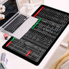KeyboardPad –  Antirutsch Tastaturunterlage Und Schreibtischmatte
