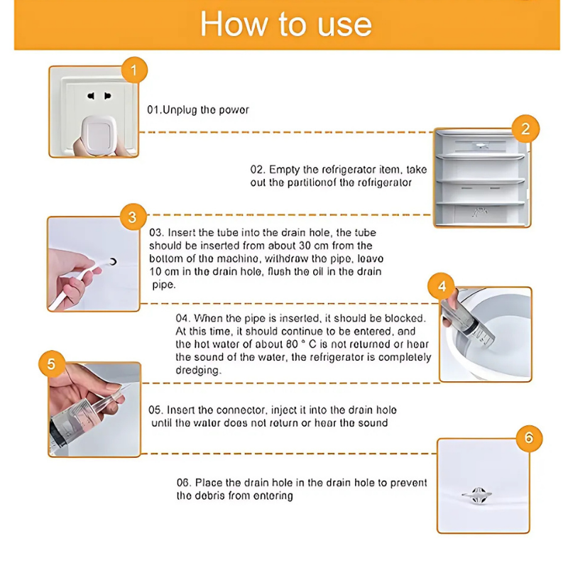 Globetrek° UncloggingKit 1+1 GRATIS: Kraftvoll Abflussreiniger Und Verstopfungen Beseitigen-Set Lösung
