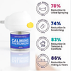 DogCatFri™  PetDiffuser: Haustier Beruhigend Pheromon Diffusor Set