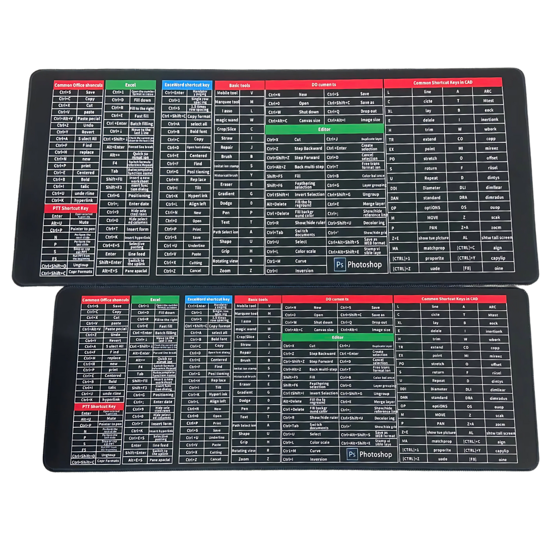 KeyboardPad –  Antirutsch Tastaturunterlage Und Schreibtischmatte