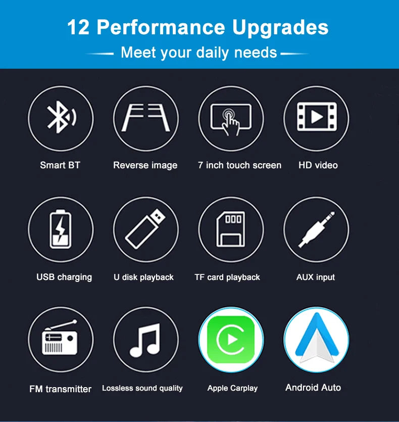 CarPlay - 7 Zoll Drahtlos Tragbar Android Auto Bildschirm