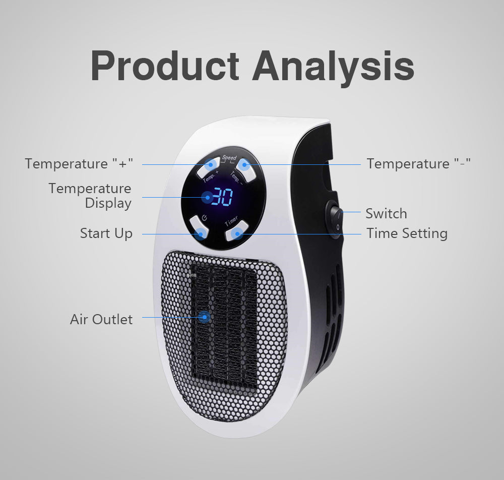 HeaterFan - Tragbarer Elektrischer Heizlüfter