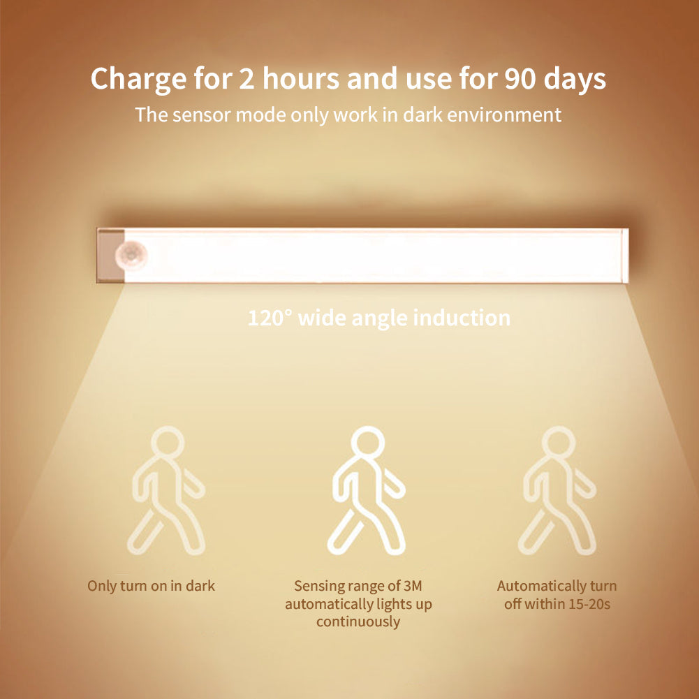 Ledsen™ SmartLight: Kabellose Intelligente Sensoren Magnetische Wiederaufladbare LED-Leuchten