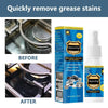 Cleaner Pro° AntiGrease 1+1 GRATIS: Schmierfett Entferner Spray