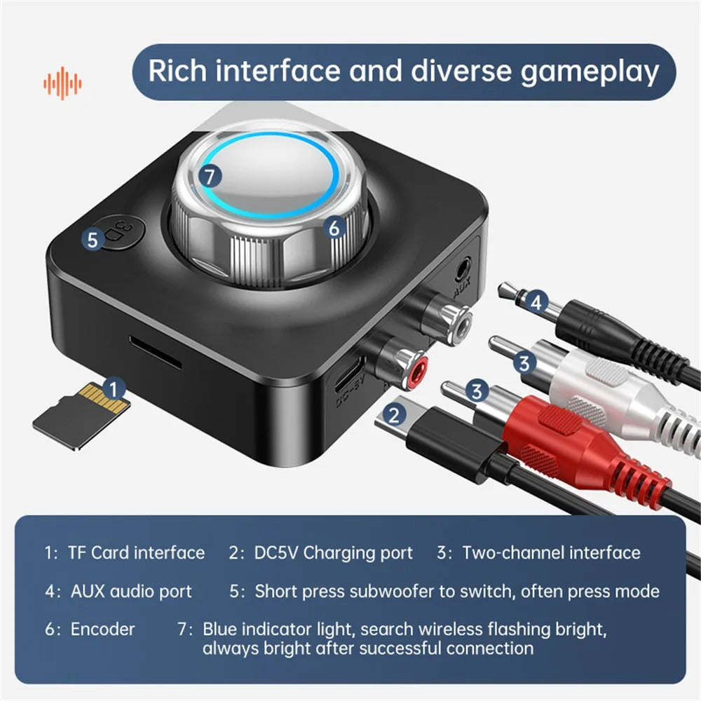 BluetoothReceiver - Kabelloser Bluetooth 5.0 Audio-Cinch-Receiver