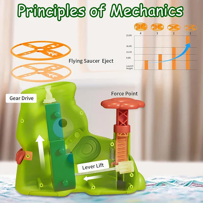 Kletshuts™ AirLauncher: Fliegen Luft Drall Startgerät