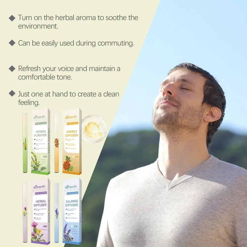 WellnesslDiffuser 1+1 GRATIS: Wohltuender Wellness-Diffusor Für Entspannung Und Komfort