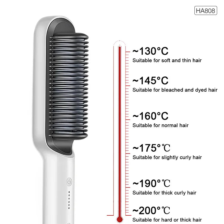 Rose® CeramicBrush- Haarglätter und Lockenwickler-Bürste