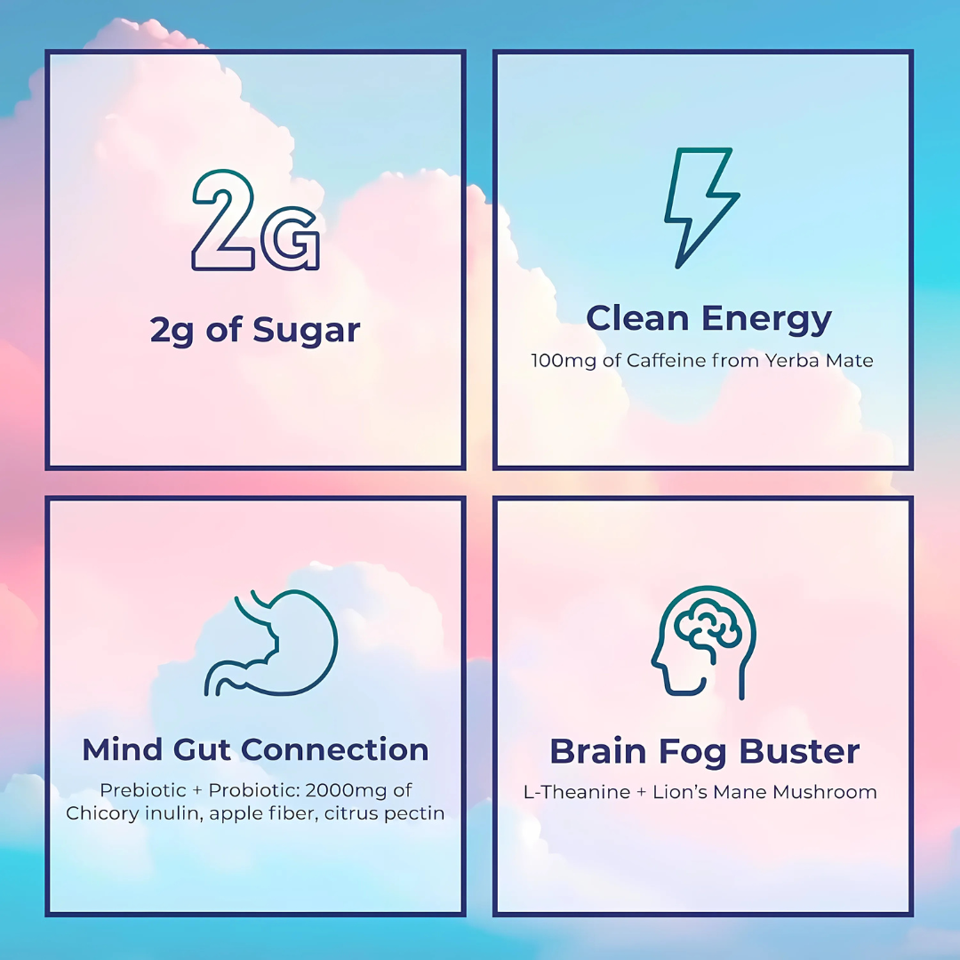 TeaPowder - Energie, Konzentration Und Darmgesundheit Magischer Teepulver