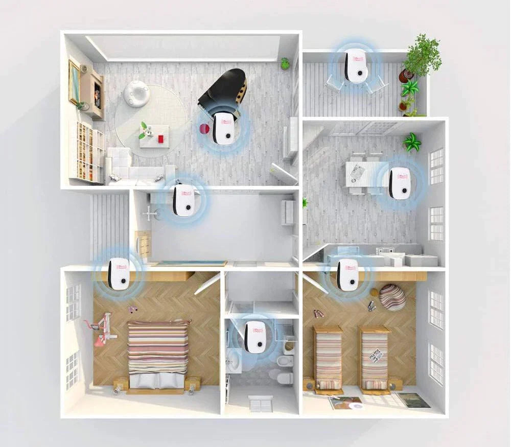 PestShield 1+1 GRATIS - Ultraschall Schädlingsvertreiber