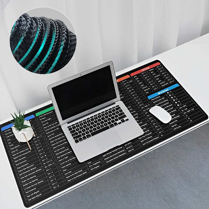 KeyboardPad –  Antirutsch Tastaturunterlage Und Schreibtischmatte