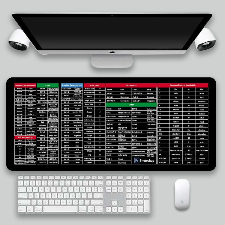 KeyboardPad –  Antirutsch Tastaturunterlage Und Schreibtischmatte