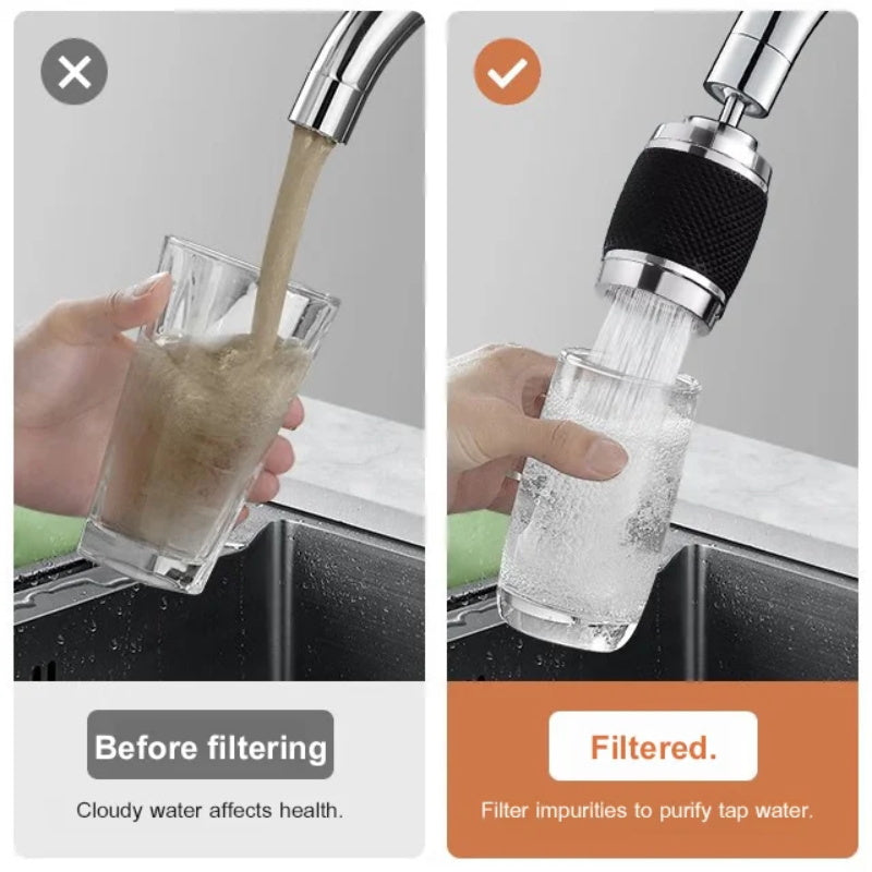 Globetrek° FaucetFilter 1+1 GRATIS: Schnell Und Einfach Wasserhahn Wasser Filter